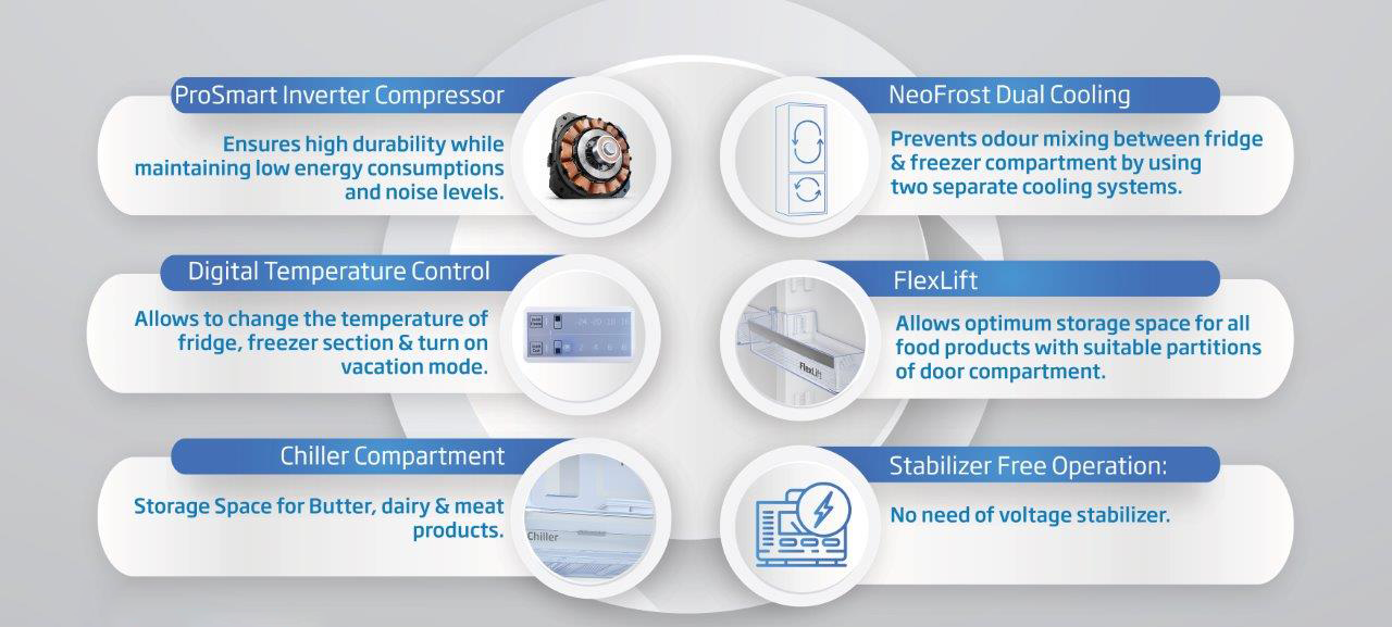 Beko 200 Ltr. Single Door Refrigerator